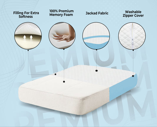 Queen Size Memory Foam Cervical Pillow with Belt – Sky Blue (20x12x3.5 Inches)