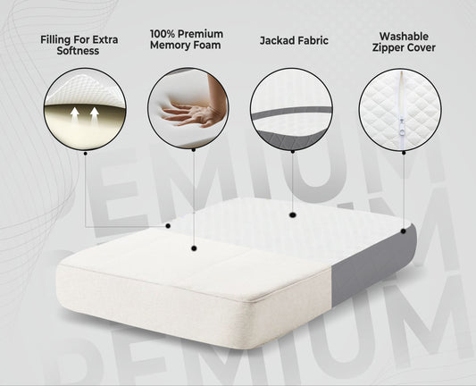 Queen Size Memory Foam Cervical Pillow with Belt – Grey (20x12x3.5 Inches)