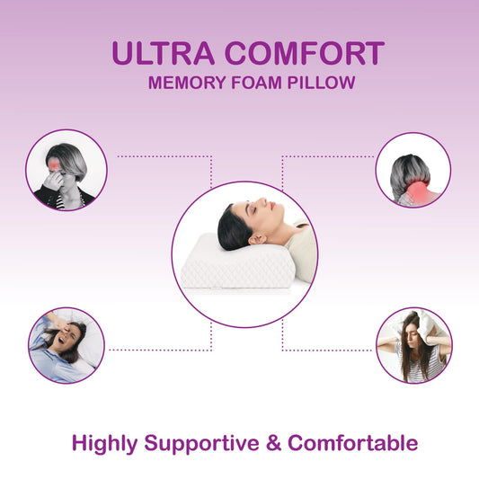 Contour Memory Foam Neck Support Pillow (19x12x4 Inches)