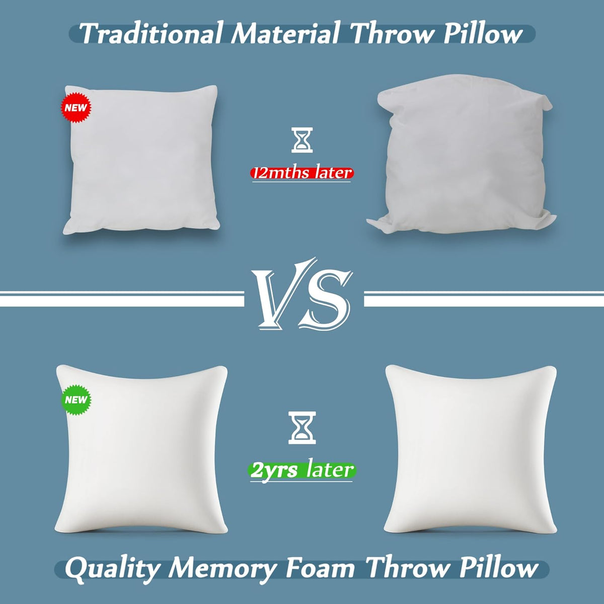 Square Memory Foam Decorative Sofa Cushion (14×14×6 Inches)