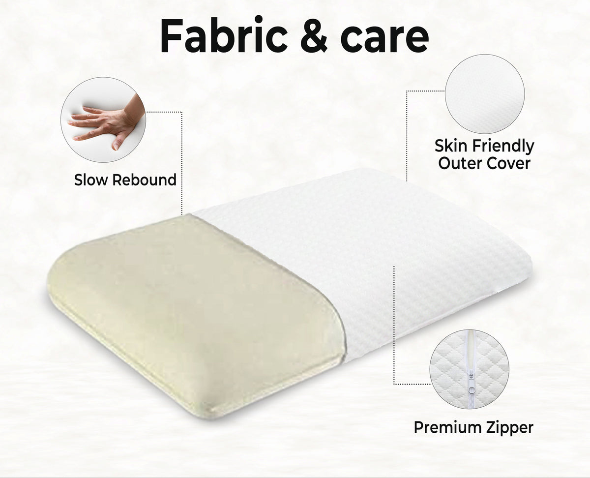 Dual-Sided Curved Memory Foam Support Pillow - white (22×15×4 Inches)