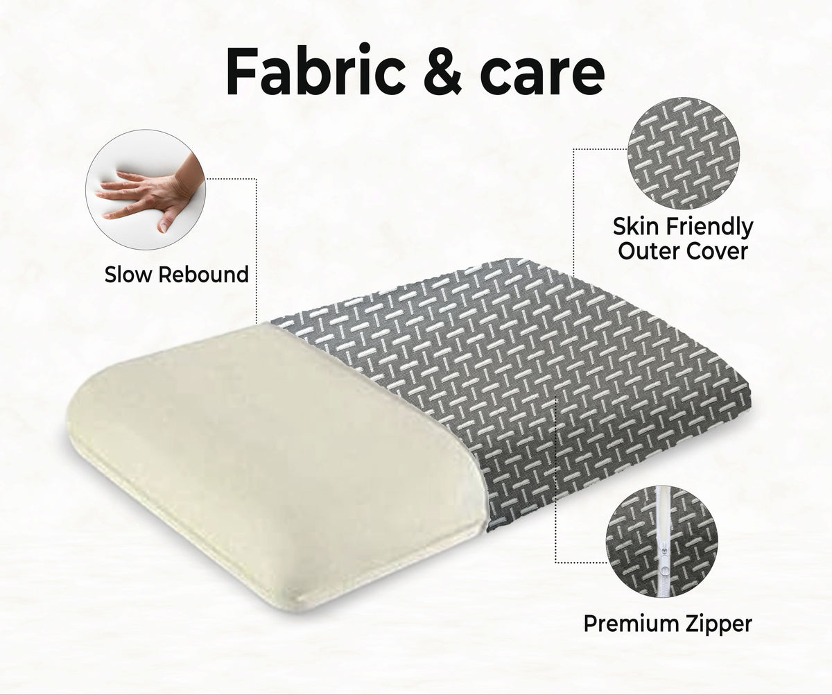 Queen Size Memory Foam Sleeping Pillow – Grey (20x12x3.5 Inches)