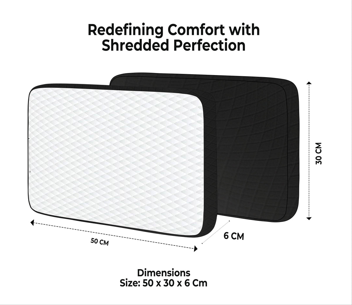 Queen Size Memory Foam Neck Support Pillow – Black (20×12×3.5 Inches)