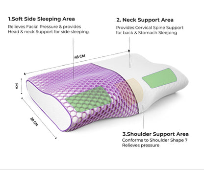 Cooling Gel Contour Memory Foam Neck Pillow (19.5x12.5x5 Inches)