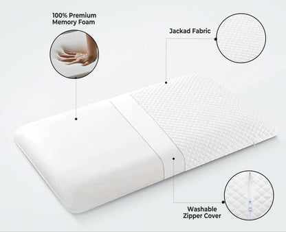 SlimAlign King Size Ultra-Slim Comfort Support Pillow – White (24×16×2 Inches)