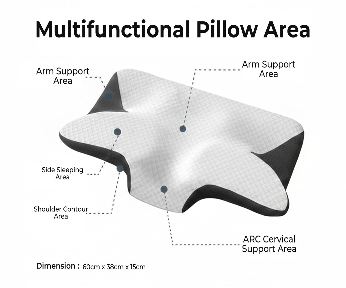 Ergonomic Cervical Memory Foam Pillow for Neck Pain Relief | Orthopedic Contour Sleeping Pillow (25×15×6 Inches)