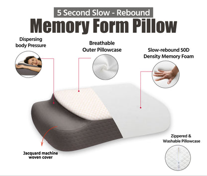 Two-Step Contour Memory Foam Neck Support Pillow (25×16×5 Inches)