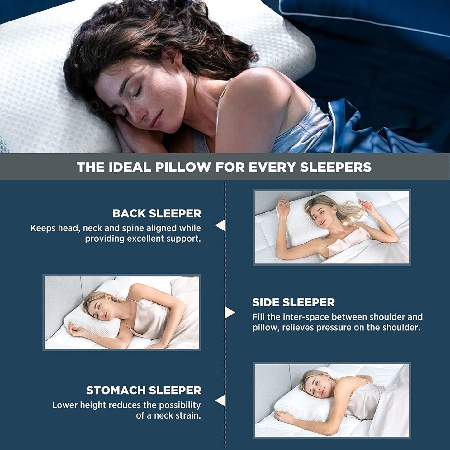 Ultra-Comfort Contour Memory Foam Cervical Pillow for Adult Neck Support