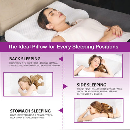 Orthopedic Memory Foam Cervical Pillow for Neck & Shoulder Support