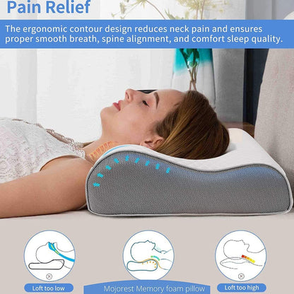 Ergonomic Contour Memory Foam Cervical Pillow for Neck Support