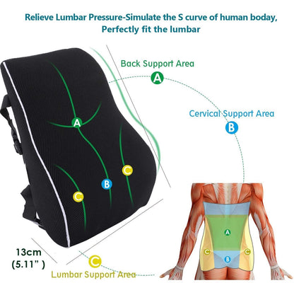 Memory Foam Lumbar Support Cushion for Office Chair & Car Seat | Lower Back Pain Relief Pillow
