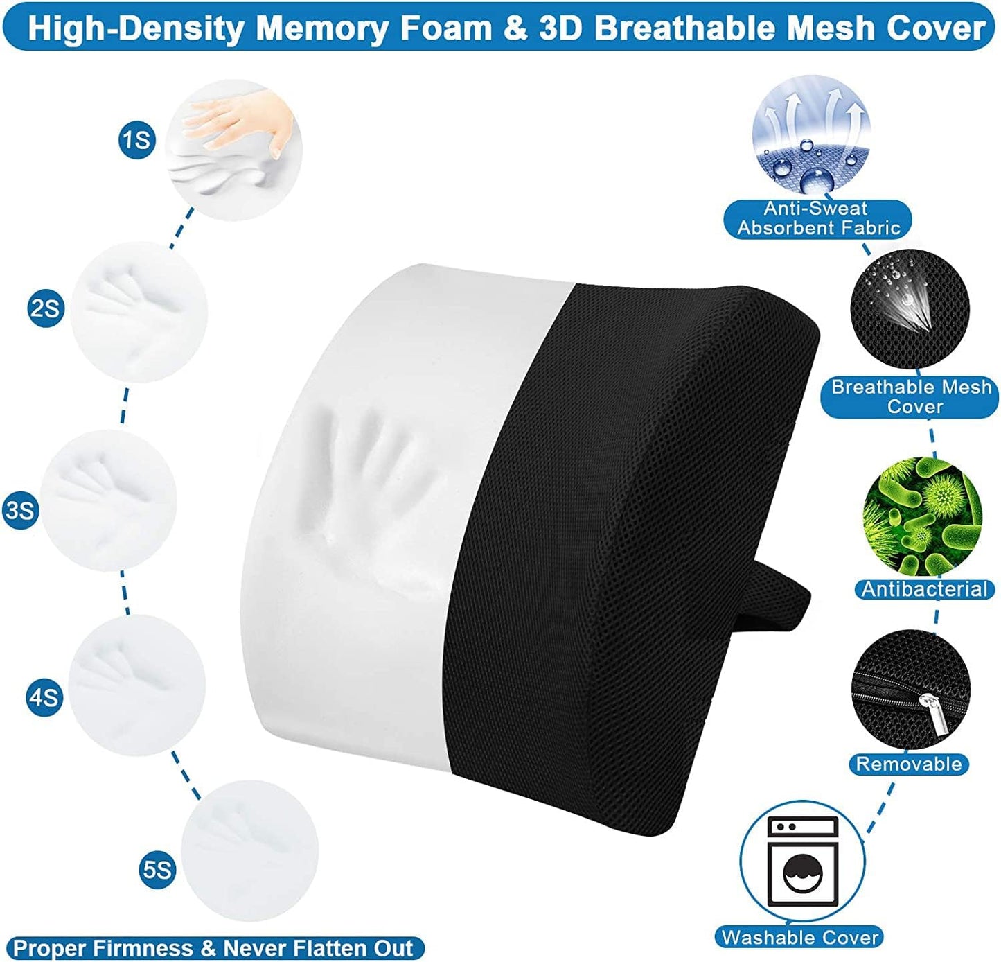 Ergonomic Memory Foam Lumbar Support Pillow | Back Cushion for Office Chair, Car & Home