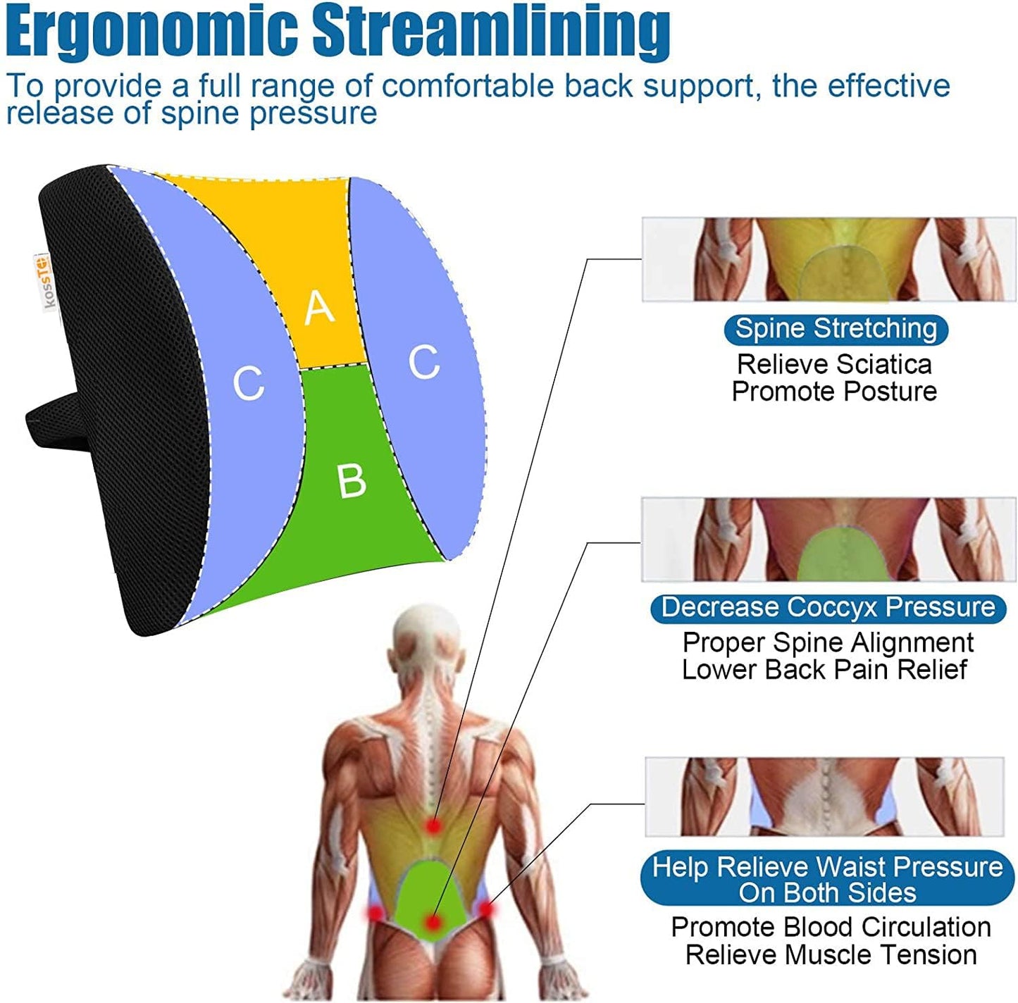 Ergonomic Memory Foam Lumbar Support Pillow | Back Cushion for Office Chair, Car & Home
