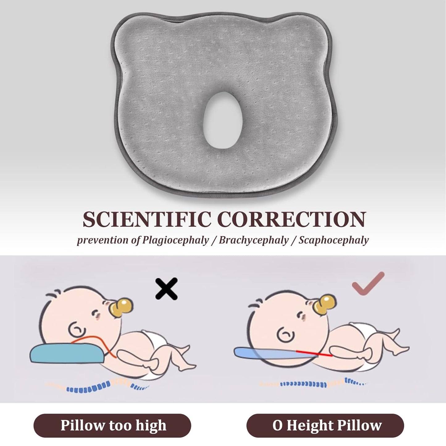 Baby Head Shaping Pillow for Newborns | Breathable Infant Memory Foam Pillow for Flat Head Prevention