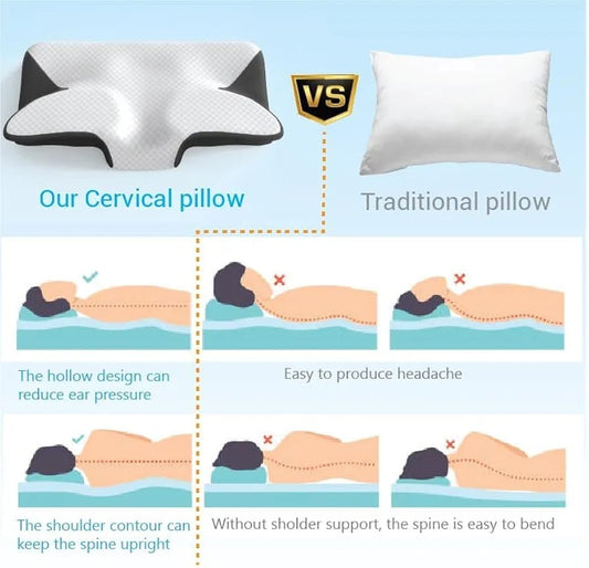 Ergonomic Cervical Memory Foam Pillow for Neck Pain Relief | Orthopedic Contour Sleeping Pillow