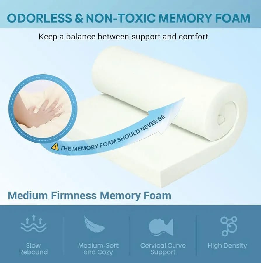 Ergonomic Cervical Memory Foam Pillow for Neck Pain Relief | Orthopedic Contour Sleeping Pillow (25×15×6 Inches)