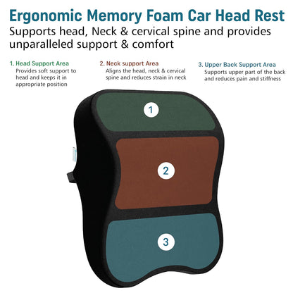 Ergonomic Memory Foam Backrest Cushion for Car Seat (12×16×6 Inches)